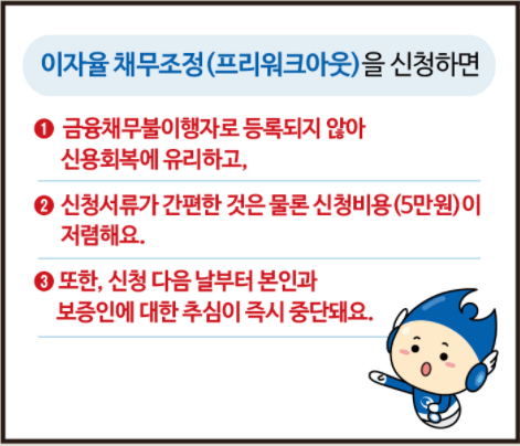 모르면 손해보는 2