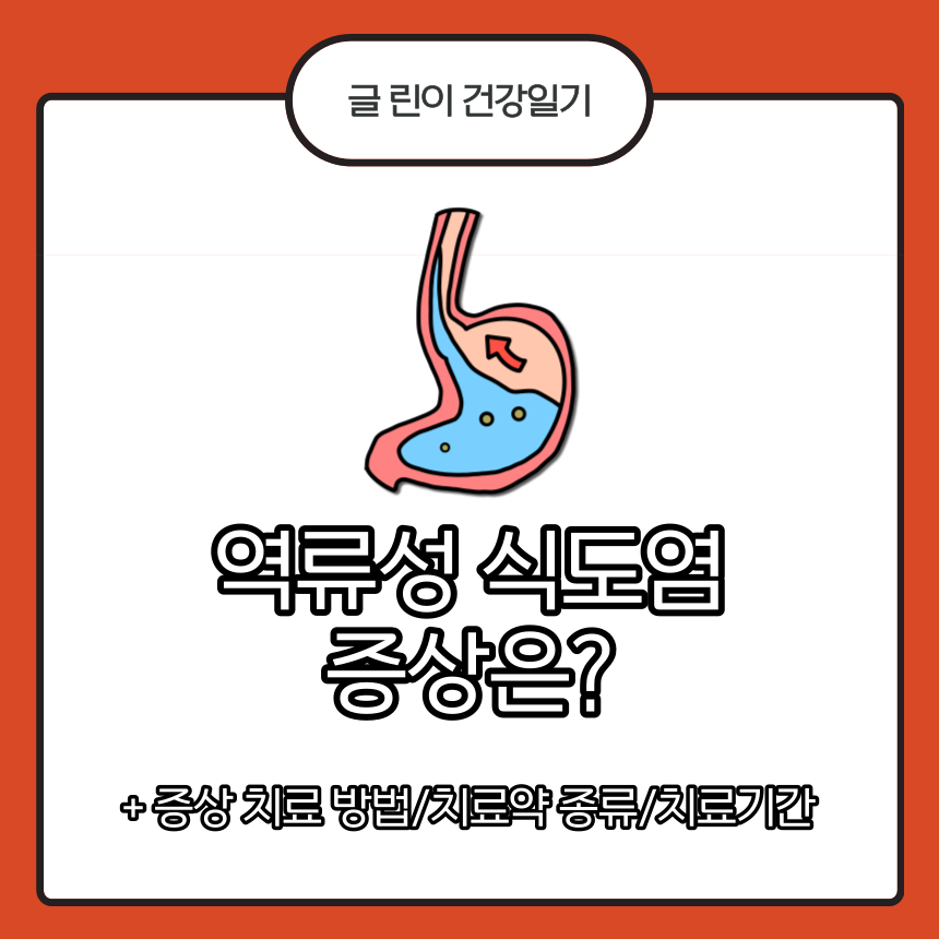  역류성 식도염 증상은?