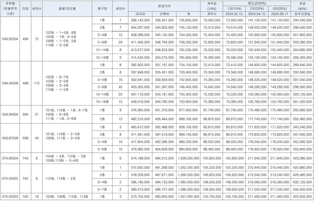 힐스테이트e편한세상문정-18