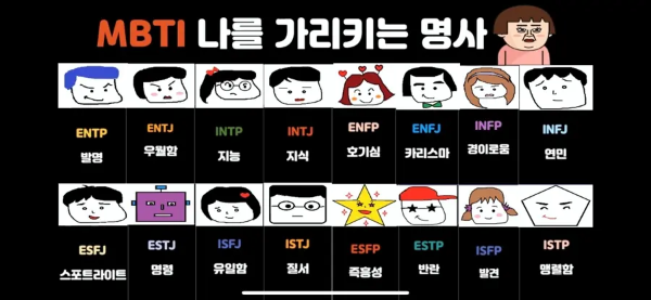 MBTI 짤