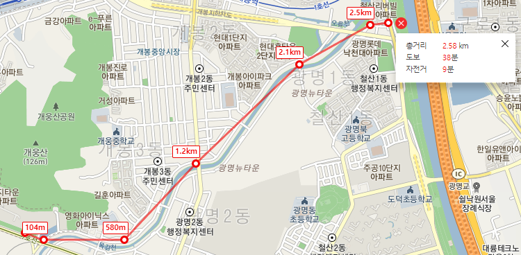 길은 , 따릉이로 2.6km~3km 거리를 달렸습니다.