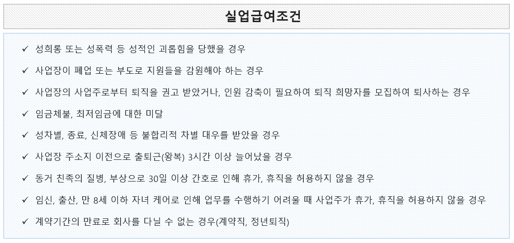 실업급여 조건