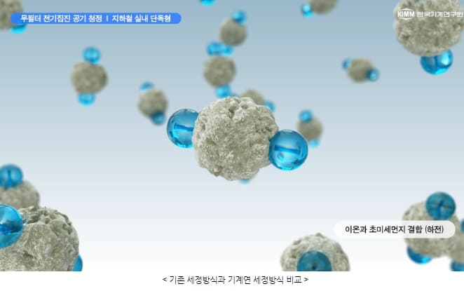 "세계 최초 필터 없이 정전기로 실내 초미세먼지 '박멸' 하는 공기청정 기술 개발" 기계연