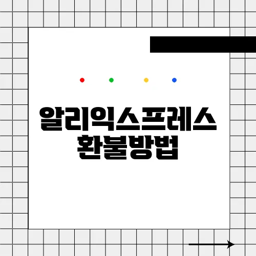 알리익스프레스 환불방법