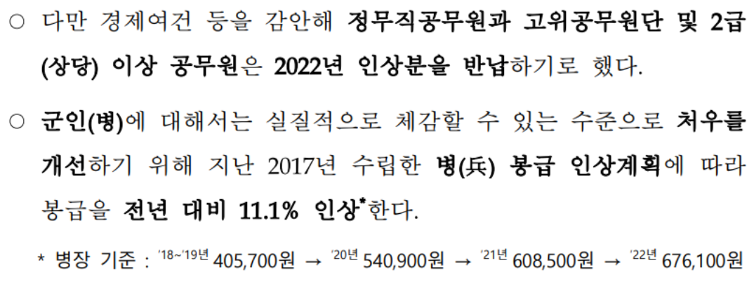 2022년 고위공무원 봉급 동결