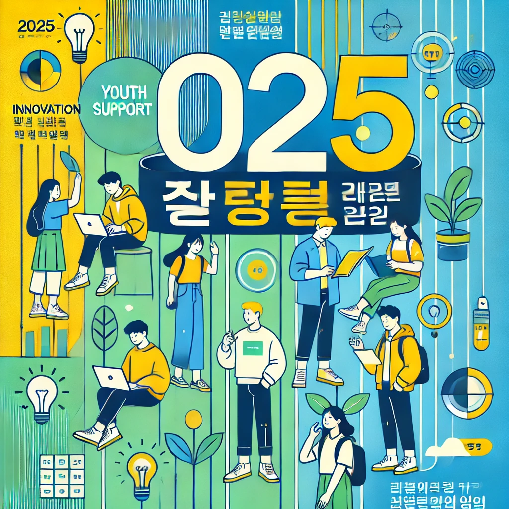 2025년 청년지원 포스터