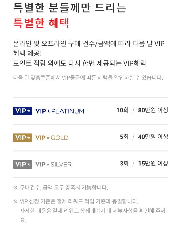  페이코 PAYCO VIP 플래티넘 골드 실버 쉽게 획득하는법 상테크 활용