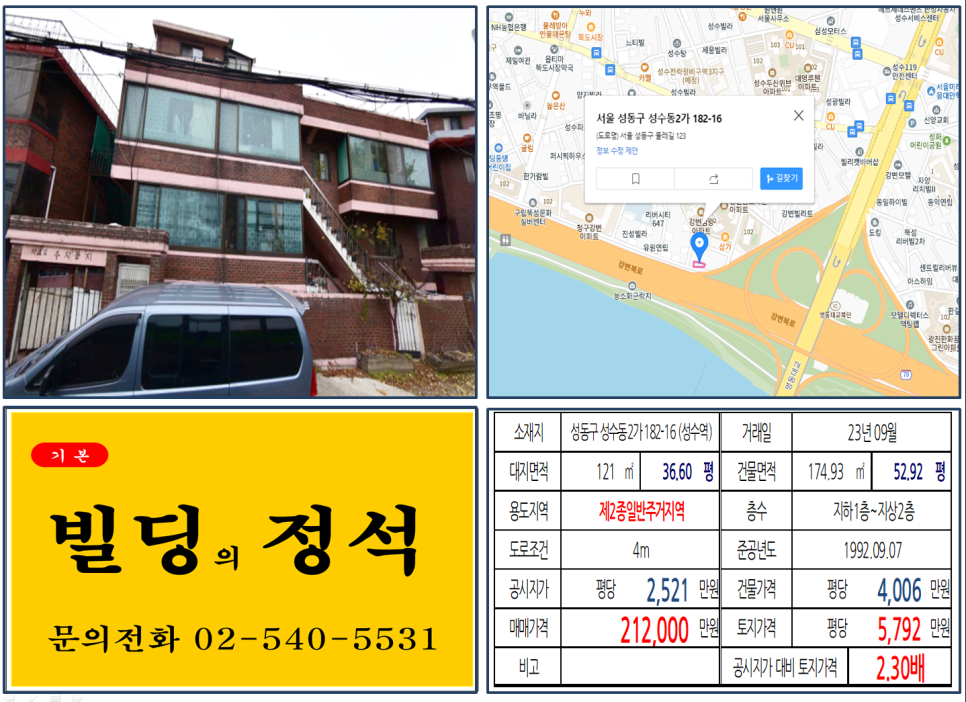  성동구 영동대교 북단 20억 꼬마빌딩 실거래가 조회 성수동2가 182-16 (성수역) 21억 2,000만 원, 평당 5,792만 원 매매되었습니