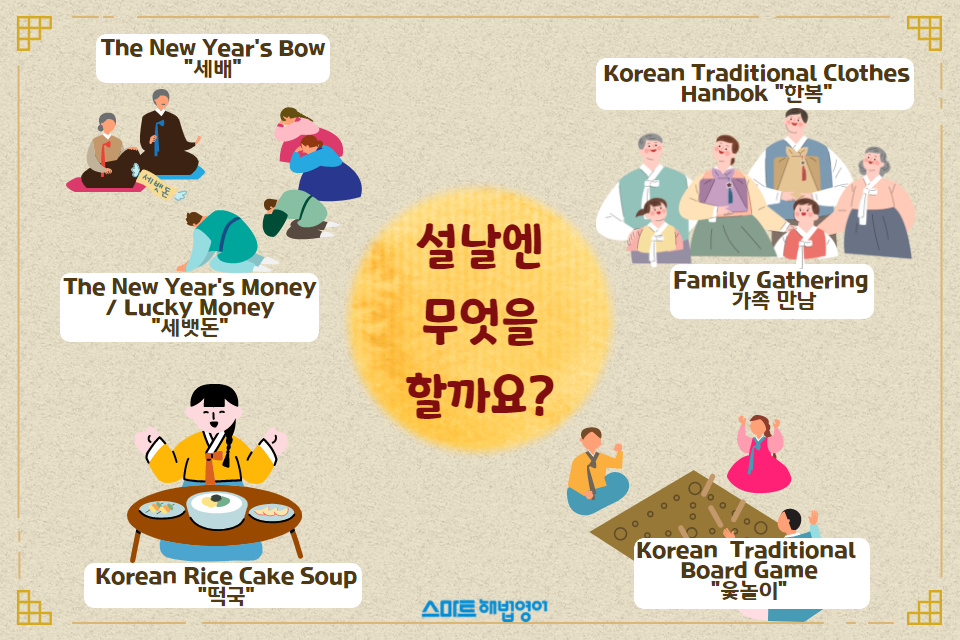 <설날 조리용어 영어로 배우기> 설날에는 나도 떡국 요리사! 4