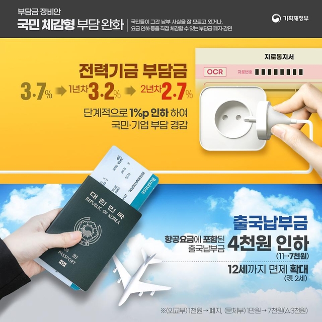 개인(개별)화물-20 이미지