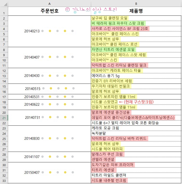  [시드물] 내 기준 별로였던 시드물 화장품들-1