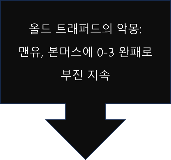 에이에프씨 이미지