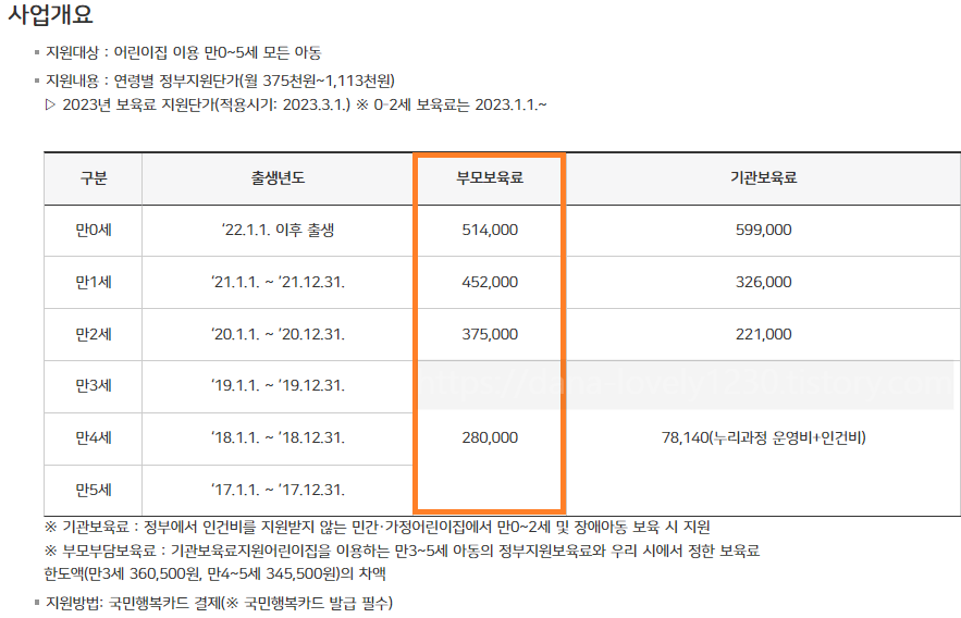 어린이집 보육료