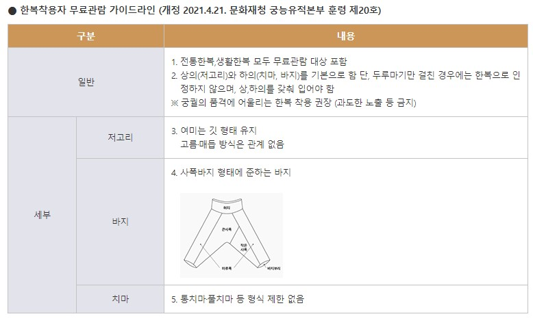 가을 경복궁 야간관람 한복 무료 입장