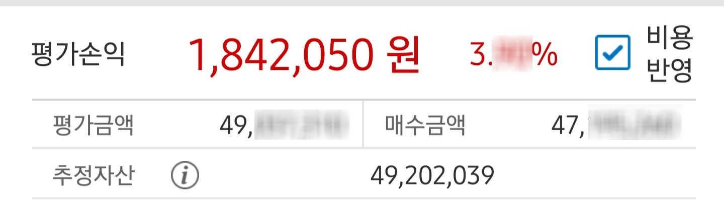  [201124] 코스피 신고점 달성 (+34.85%)