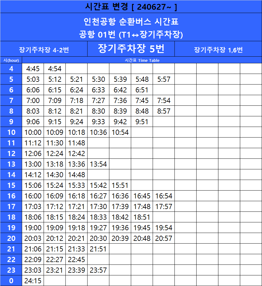 인천공항 셔틀버스 시간표
