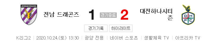  K리그2 / 국내축구 - 전남 VS 대전 (1 - 2) 2020시즌 25라운드 하이라이트 (2020년 10월 24일)