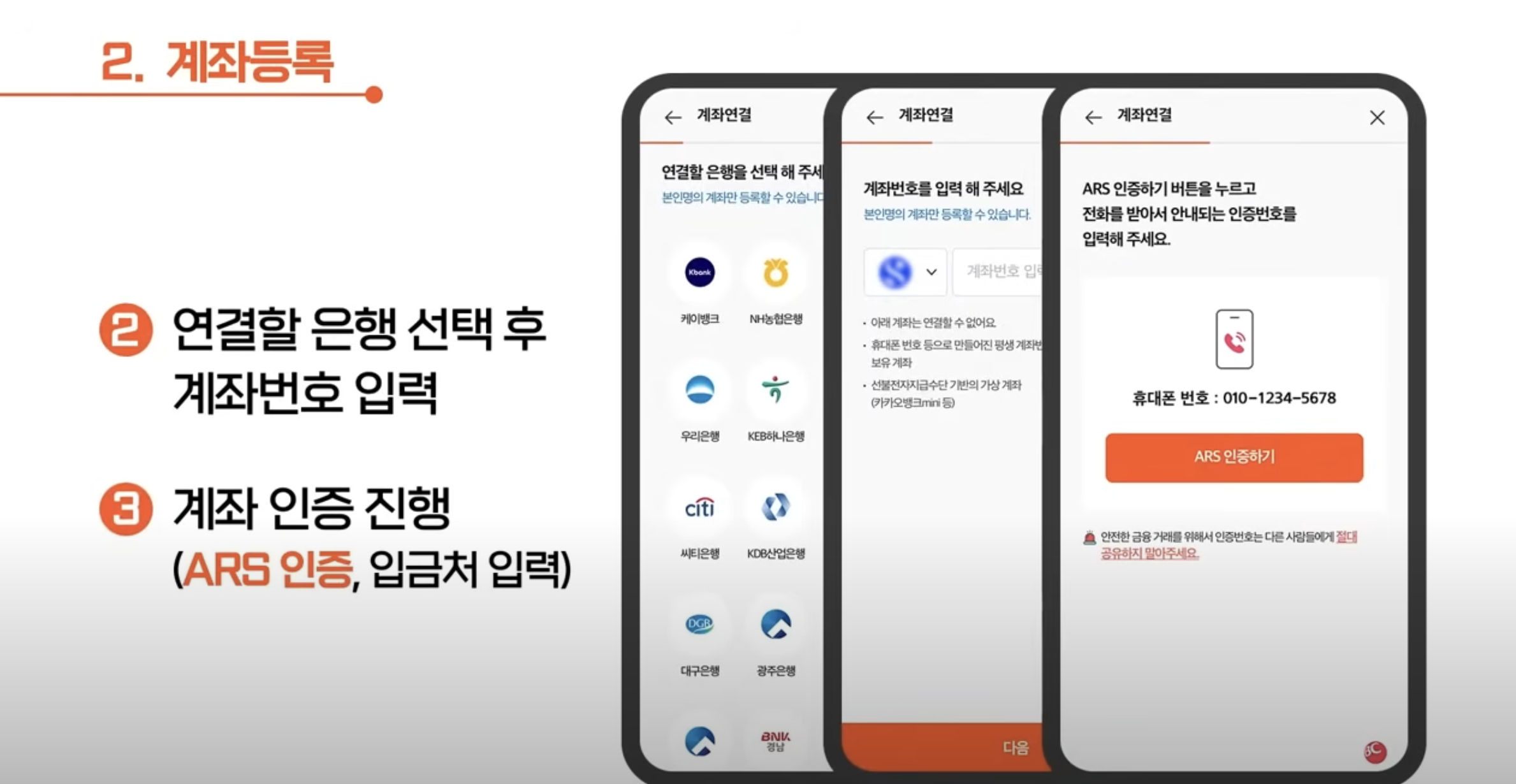 매달 최대 4만원 환급! 디지털 온누리상품권 200% 활용법