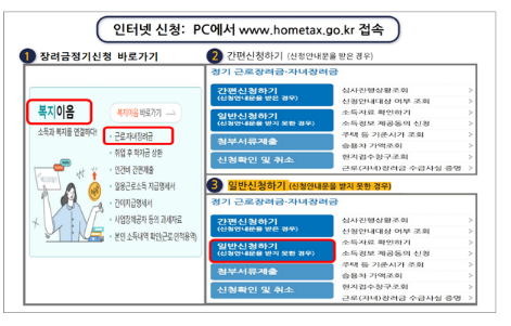 인터넷 신청_출처: 국세청