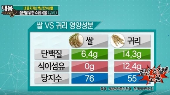 오트밀 가루 먹는법 오트밀 효능 부작용 3