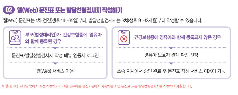 영유아검사 문진표
