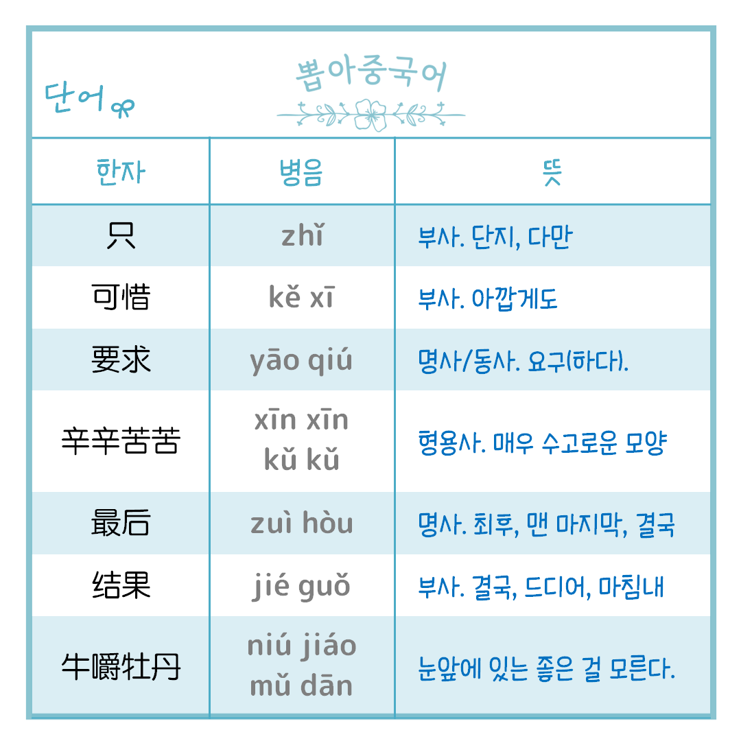단어