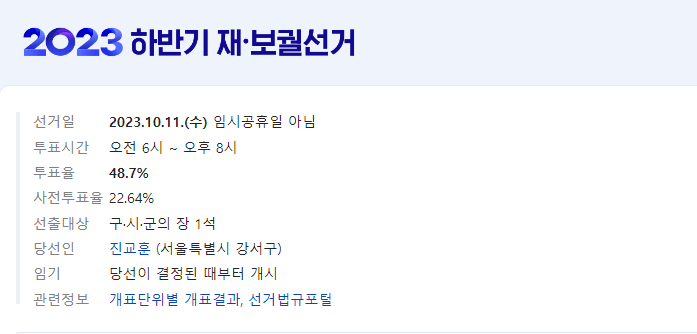 강서구청장 보궐선거 결과 김행 자진사퇴