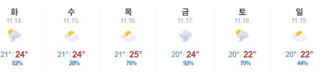 대만 날씨