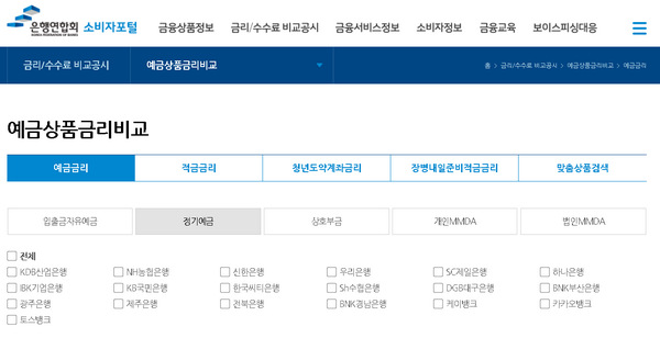 은행연합회-소비자-금리비교