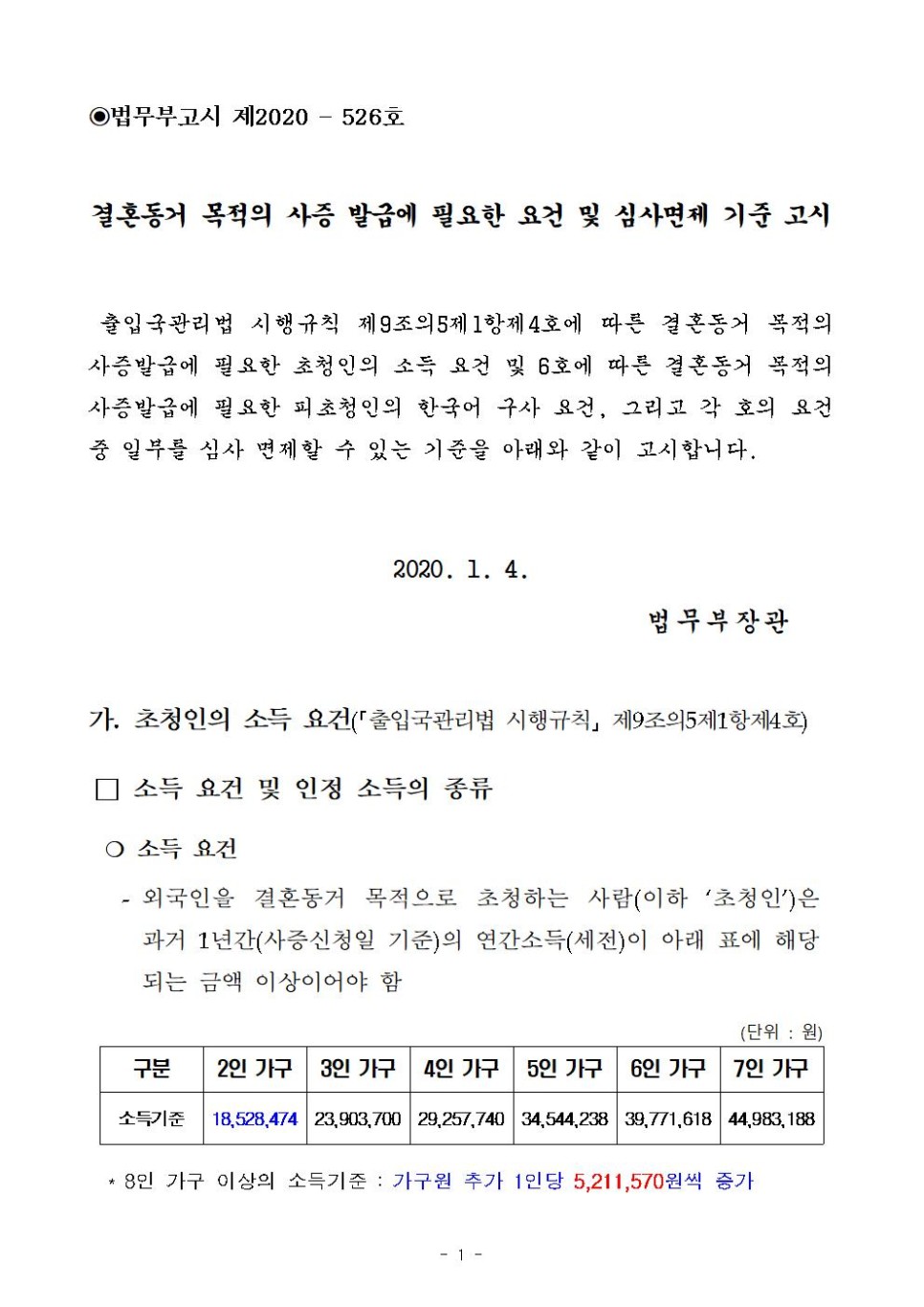  [청주 행정사] 2021년 결혼비자(F-6) 발급에 필요한 소득요건 고지!
