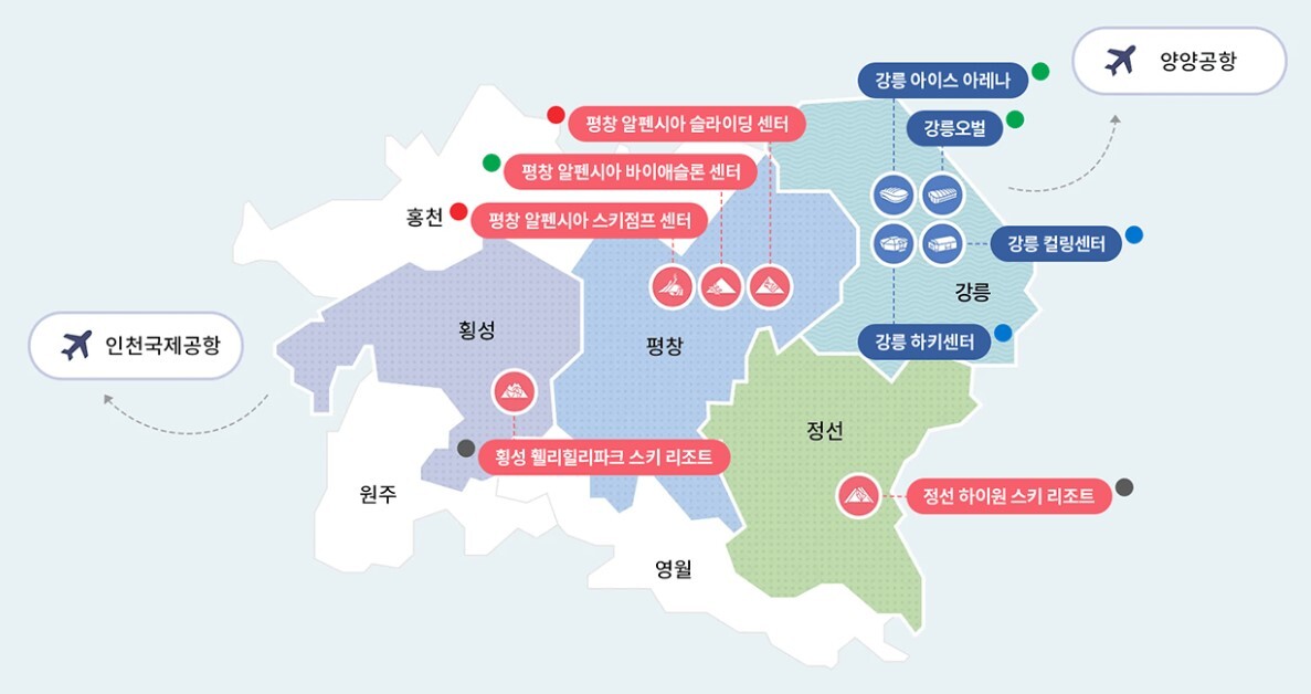 강원동계청소년올림픽