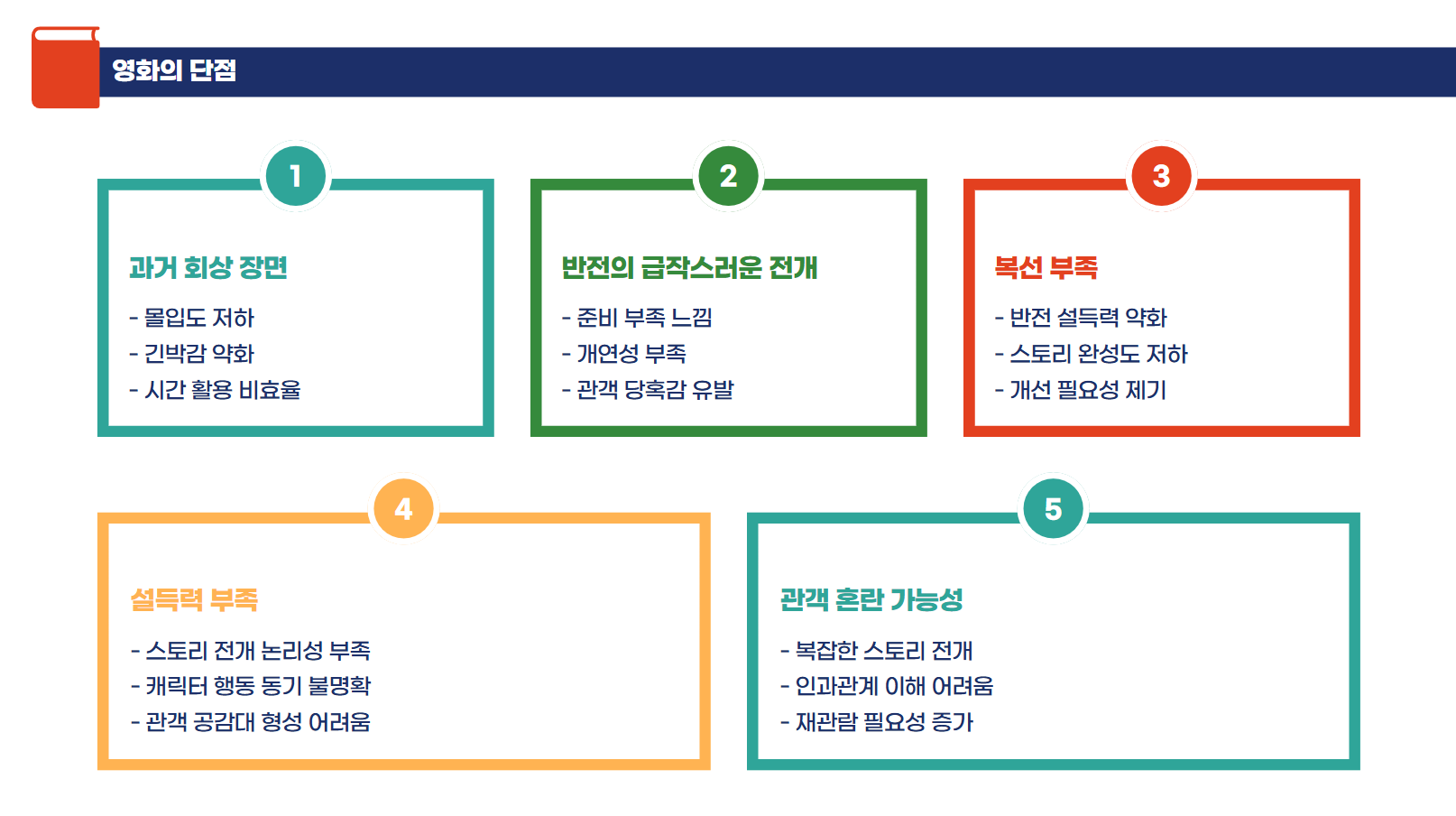 영화의 단점 관련 사진