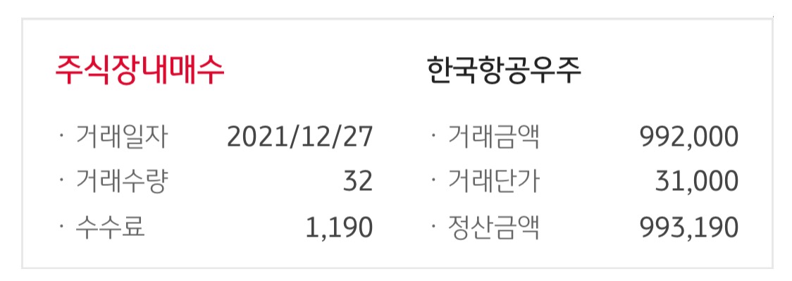 한국항공우주 매수 단가