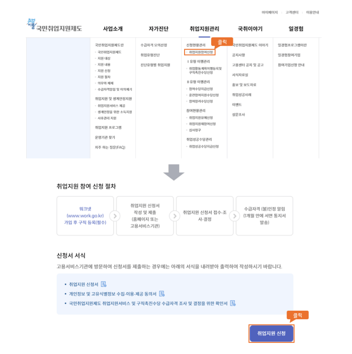 2023년 국민취업 지원제도 신청 대상 및 방법 1번
