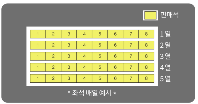 나훈아 일산콘서트 예매 방법 및 일정