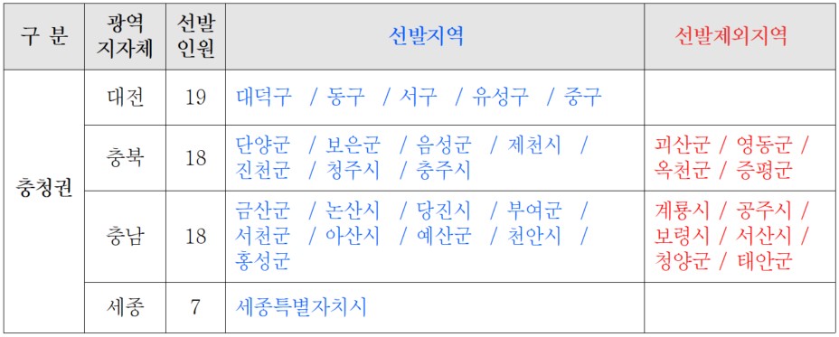 “2021년_아름다운_이야기할머니_신청_9”