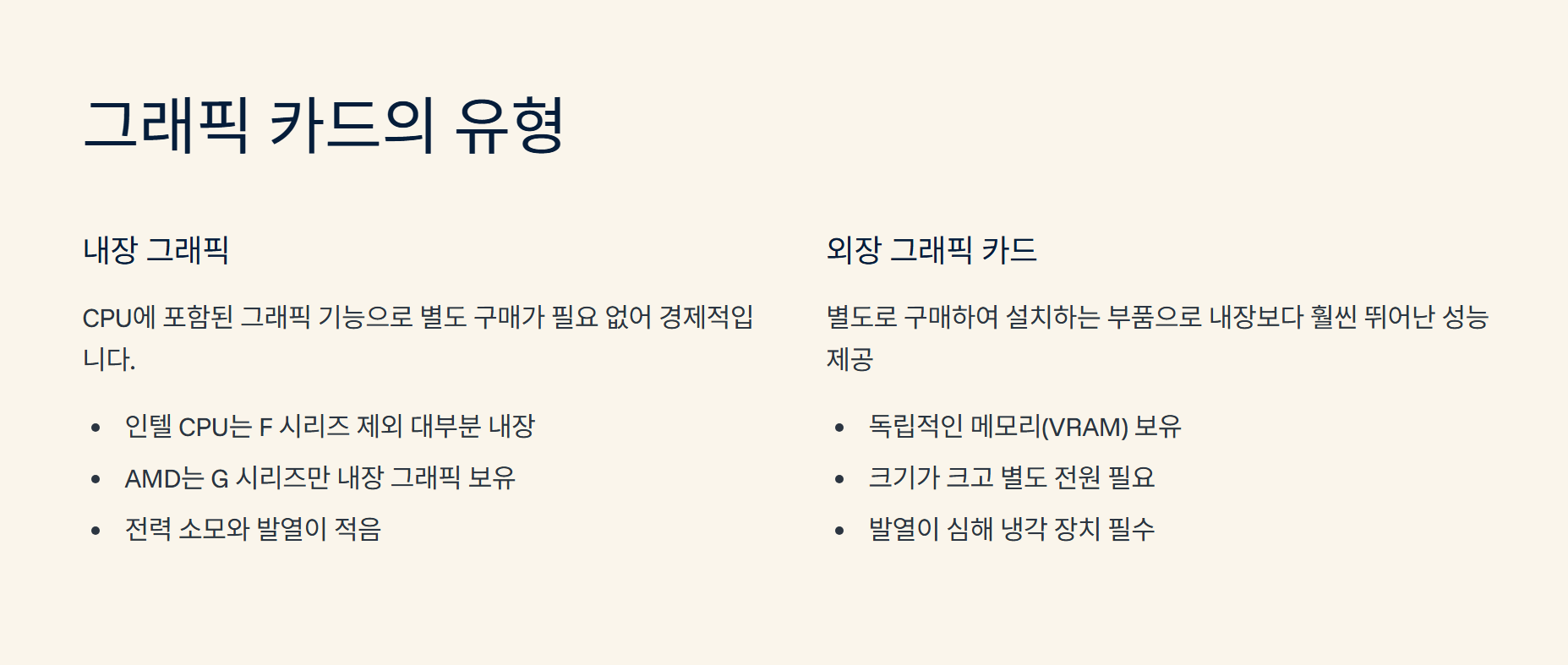 컴퓨터 PC 부품 중 '그래픽 카드'란 무엇인가요?