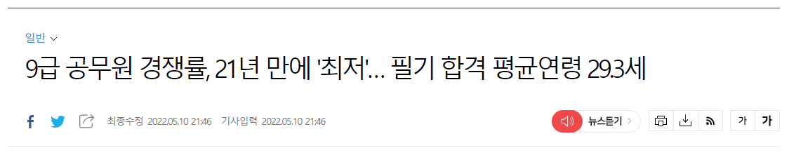  2022년 1~9급 공무원 월급, 연봉