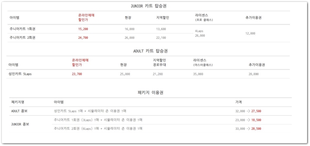 더카트인통영이용요금