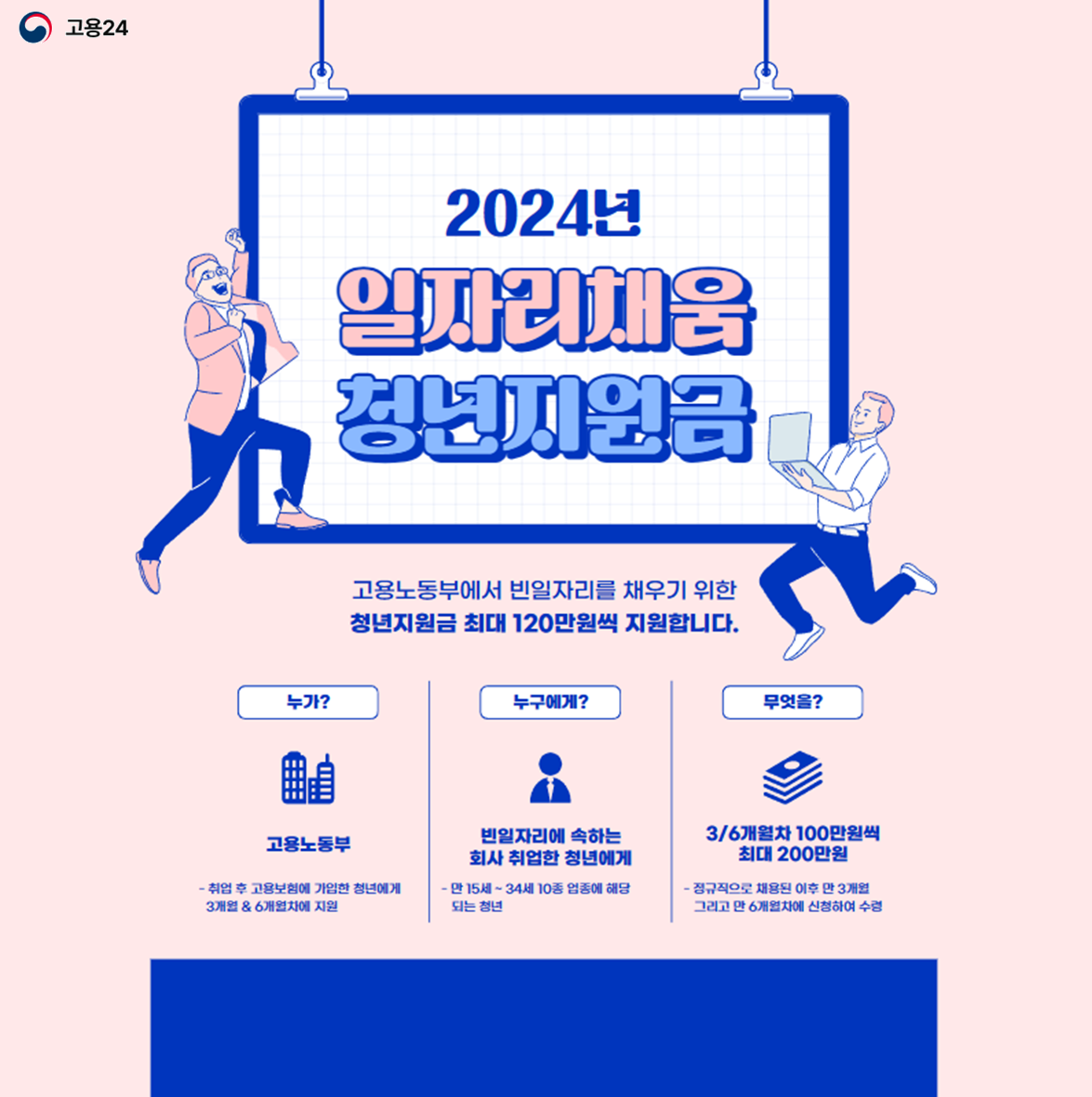 2024 일자리채움 청년지원금 신청방법 지원대상