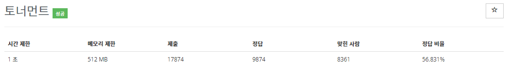  [백준 1057번 문제, JAVA] 토너먼트