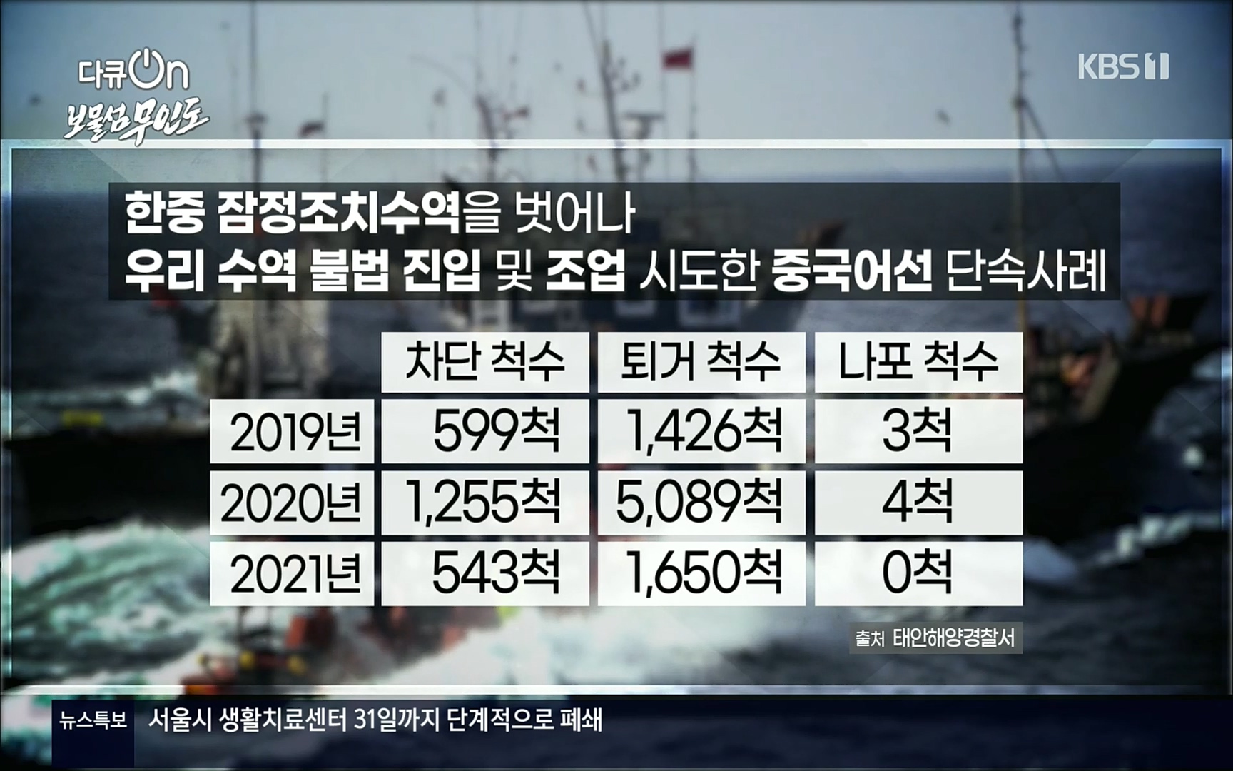 다큐 On.E141p.H264-F1RST.mp4_20220530_201728.422.jpg