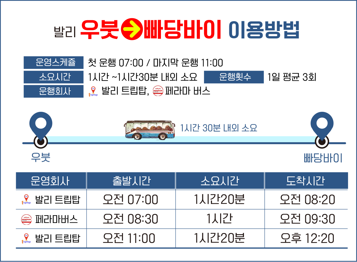 스케쥴 빠당바이