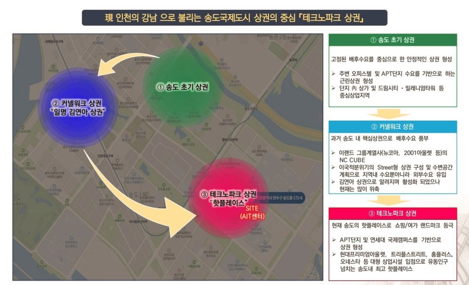 인천 송도 오피스텔 분양 인천 송도 AIT센터 지산 마지막 1