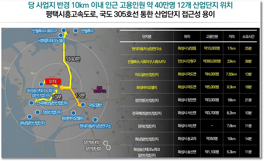 하늘채힐스뷰 이미지