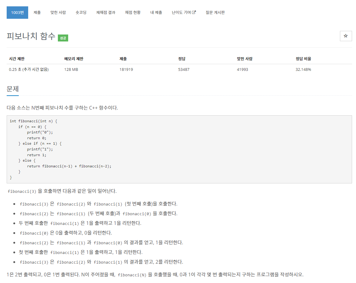  [백준 1003번 문제, JAVA] 피보나치 함수