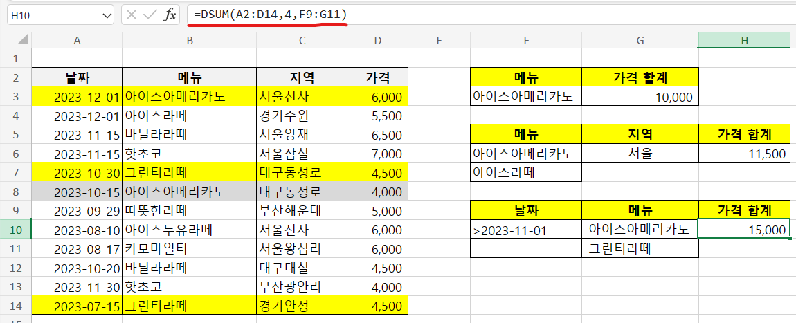 엑셀 DSUM 함수 응용 두 번째 예제