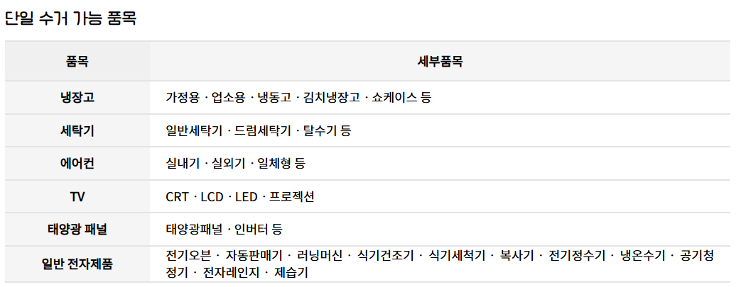 냉장고 무료 수거 신청