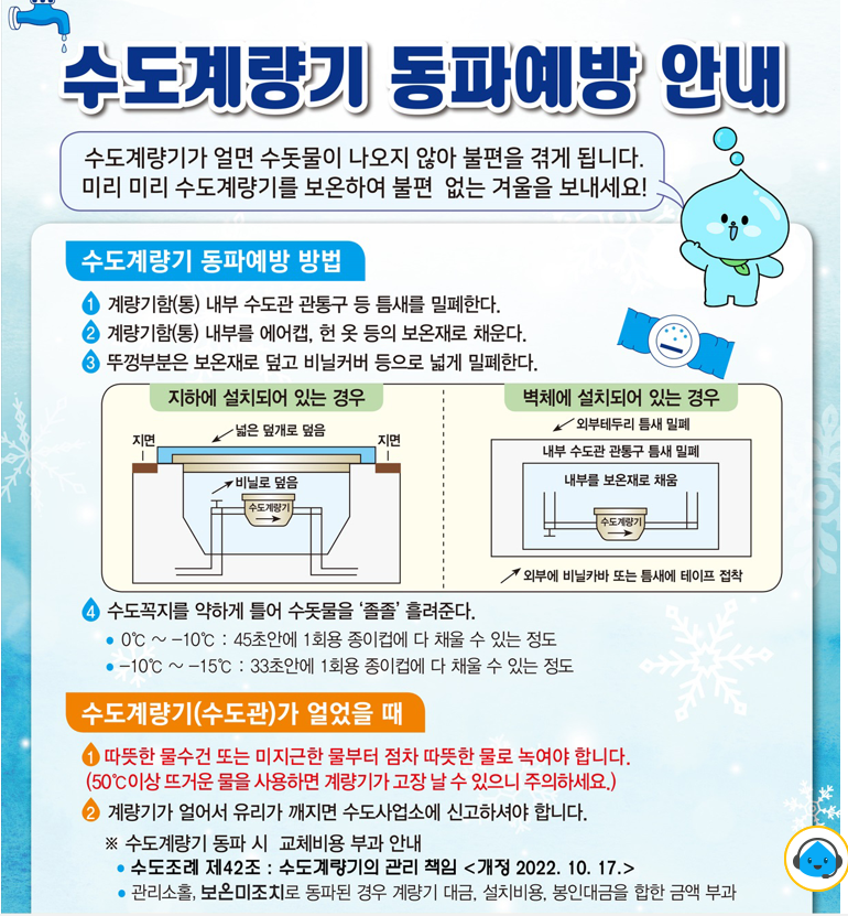 수도계량기 동파예방