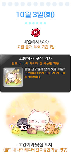 [메이플스토리] Pc방 이벤트 메이플스토리 프리미엄Pc방 원격피시방 지피방 120시간 일일 접속 마일리지 보상